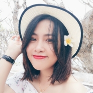 Lưu Hương Tràm